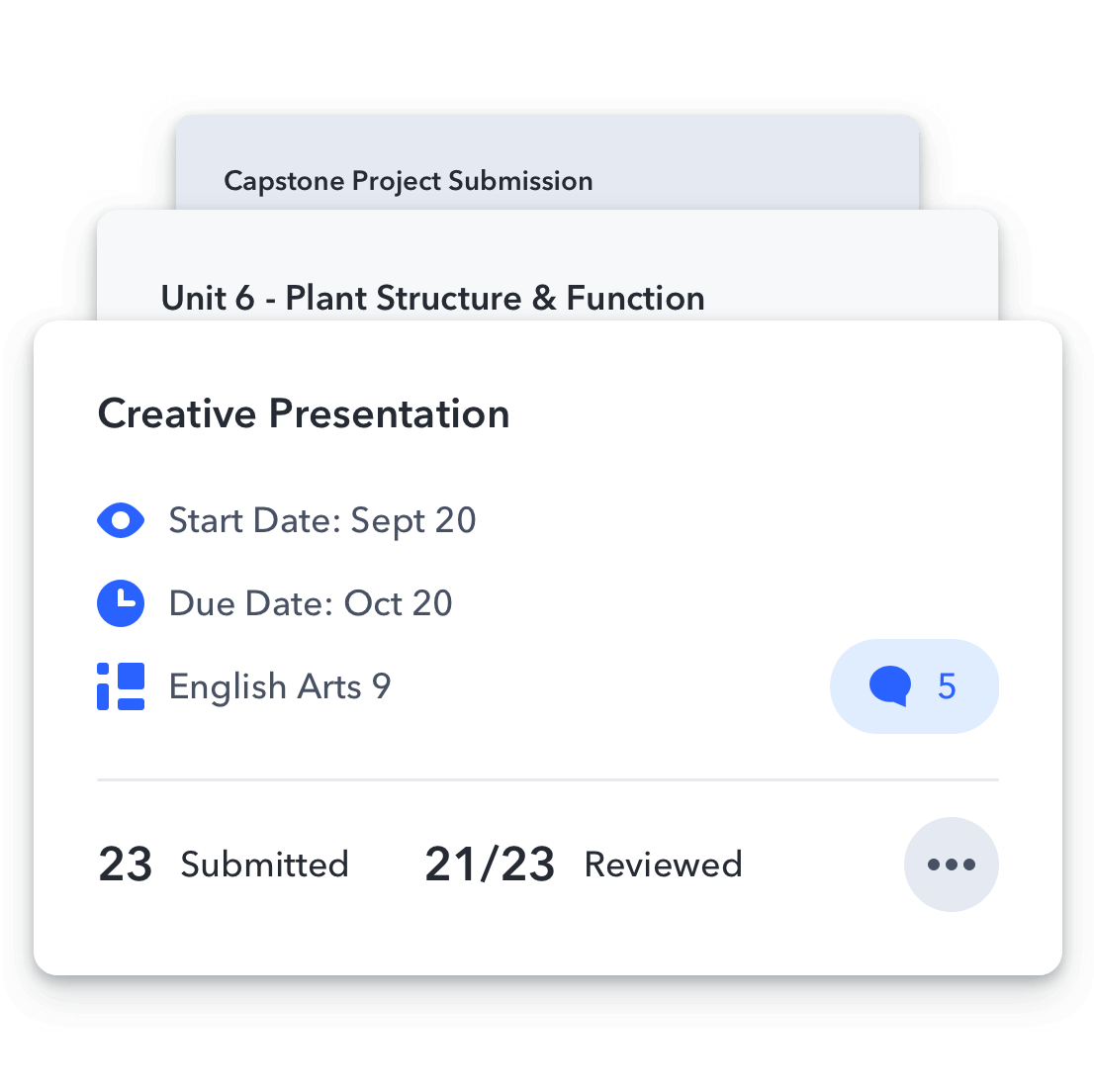 An example Activity named “Creative Presentation”, with details on start and due dates, chat messages, and an overview of the number of submitted and reviewed work.
