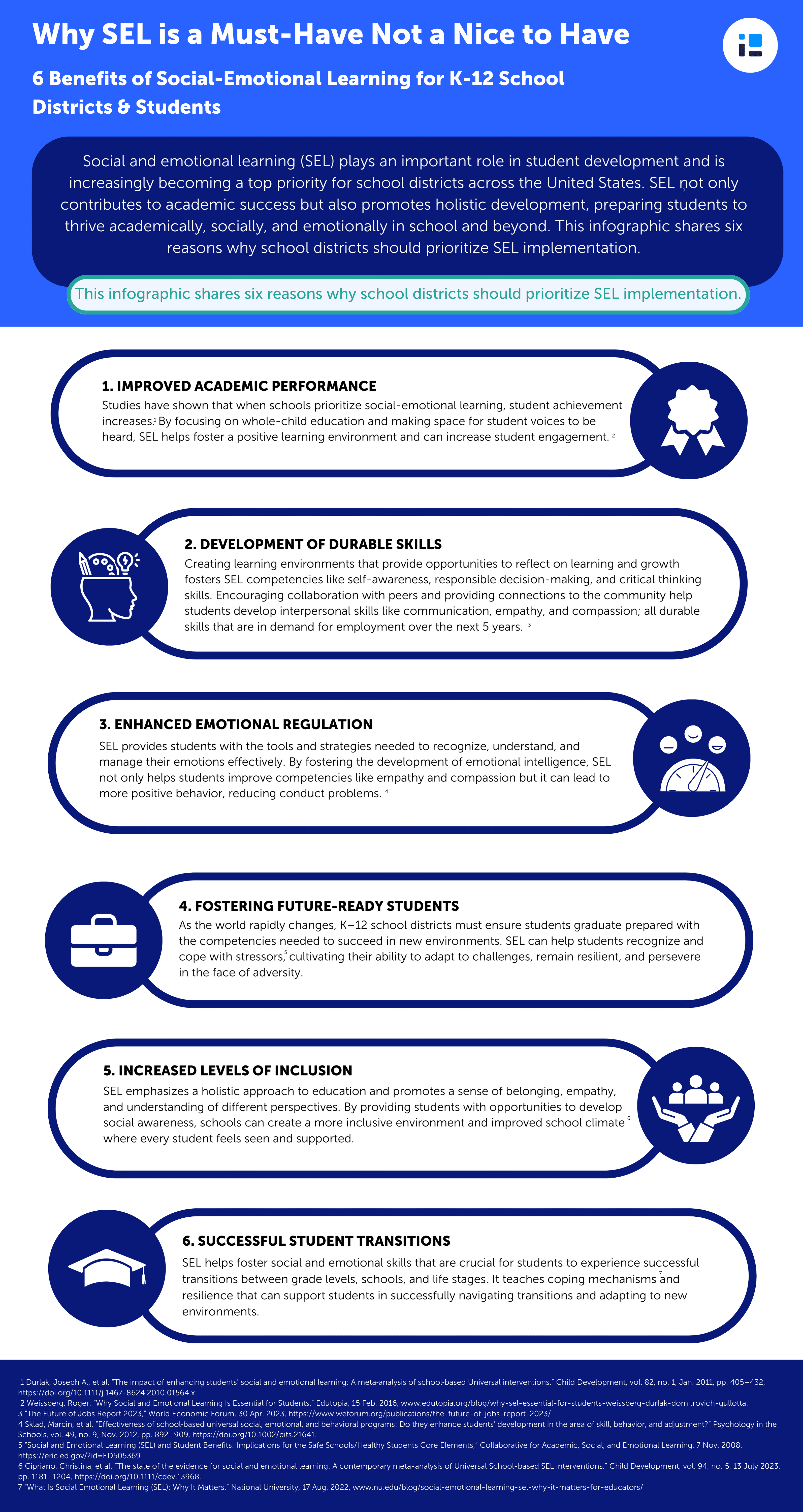 Image of the 6 benefits of SEL infographic